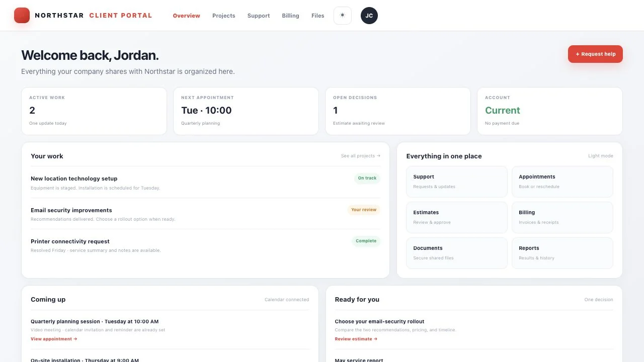 TechWorks ONE fictional client portal showing projects, appointments, documents, billing, support, and decisions in one place